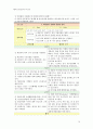 한방간호학 케이스 스터디 : 급성 횡단성 척수염(Acute transverse myelitis) 15페이지