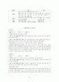한방간호학 실습보고서 10페이지