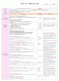 만1세 보육실습일지(4월 1주-4주)/지도교사조언,실습생평가,아동관찰 포함. 6페이지