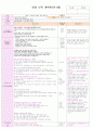 만1세 보육실습일지(4월 1주-4주)/지도교사조언,실습생평가,아동관찰 포함. 24페이지