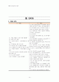[성인간호학] 외과 중환자실 케이스 스터디 : sigmoid colon cancer(S상 결장암) 16페이지