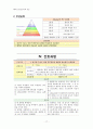 [성인간호학] 외과 중환자실 케이스 스터디 : sigmoid colon cancer(S상 결장암) 17페이지