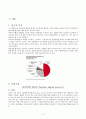 내과 케이스스터디 : Unstable Angina Pectoris (불안정형 협심증) 3페이지