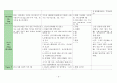 내과 케이스스터디 : Unstable Angina Pectoris (불안정형 협심증) 30페이지
