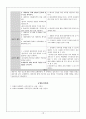 내과 Case Study : DM (당뇨병) 18페이지