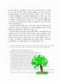 [평생교육방법론] 평생교육의 개념을 설명하고, 평생교육의 대상과 교육내용에는 어떤  것들이 있는지 기술 하십시오 7페이지