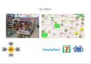 [GS25 마케팅사례 PPT] GS25 기업분석과 GS25 SWOT,STP,4P,마케팅전략분석및 향후시사점 8페이지