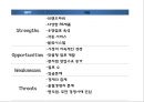[GS25 마케팅사례 PPT] GS25 기업분석과 GS25 SWOT,STP,4P,마케팅전략분석및 향후시사점 11페이지