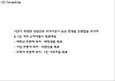 [GS25 마케팅사례 PPT] GS25 기업분석과 GS25 SWOT,STP,4P,마케팅전략분석및 향후시사점 14페이지
