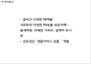 [GS25 마케팅사례 PPT] GS25 기업분석과 GS25 SWOT,STP,4P,마케팅전략분석및 향후시사점 17페이지