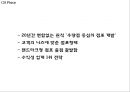 [GS25 마케팅사례 PPT] GS25 기업분석과 GS25 SWOT,STP,4P,마케팅전략분석및 향후시사점 19페이지