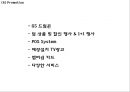 [GS25 마케팅사례 PPT] GS25 기업분석과 GS25 SWOT,STP,4P,마케팅전략분석및 향후시사점 20페이지