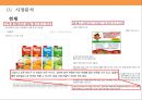 생과일 쥬스 프렌차이즈 사업계획서[Fresh fruit franchise] 3페이지