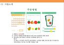 생과일 쥬스 프렌차이즈 사업계획서[Fresh fruit franchise] 17페이지
