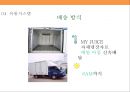 생과일 쥬스 프렌차이즈 사업계획서[Fresh fruit franchise] 24페이지