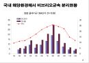기후변화 적응 건강관리대책 34페이지