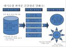 기후변화 적응 건강관리대책 41페이지