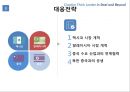 포스코 현황 & 세계 철강 시장 추세 및 글로벌시장 대응 전략 [글로벌시장 - 중국.말레이시아.멕시코.북한] 32페이지