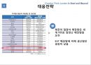 포스코 현황 & 세계 철강 시장 추세 및 글로벌시장 대응 전략 [글로벌시장 - 중국.말레이시아.멕시코.북한] 43페이지