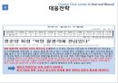 포스코 현황 & 세계 철강 시장 추세 및 글로벌시장 대응 전략 [글로벌시장 - 중국.말레이시아.멕시코.북한] 52페이지