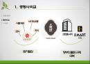 한식뷔페시장 분석 & (주)풀잎채 경영전략 26페이지