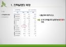 한식뷔페시장 분석 & (주)풀잎채 경영전략 50페이지