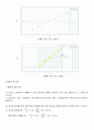 실험 4 등가속도 운동,마찰력 4페이지