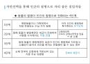 가축의 치명적 대가. 세균이 준 사악한 선물 15페이지
