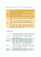 식물의학A형 2017}해충의 화학적방제(화학적 방제의 뜻,장단점),살충제의 종류 및 살충작용을 설명하고 대표적인 약제를 기재하라.식물의학 2.국내에서 사용하고 있는 살충제 3 (식물의학) 4페이지