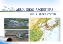 아르헨티나항공[ Aerolíneas Argentinas ] 16페이지