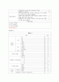 노인 파킨슨병 케이스스터디 간호과정 10페이지