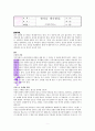 '생각을 생각한다'독서 감상문 1페이지