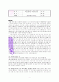 시간의 마스터(한홍) 독서 감상문 1페이지