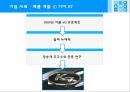 뉴로마케팅(Neuromarketing)의 이해 및 사례 17페이지