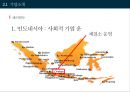 포스코 CSR 지역사회에 공헌하는 기업 28페이지