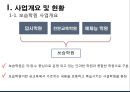 보습[입시]학원 사업계획서 3페이지