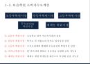 보습[입시]학원 사업계획서 5페이지
