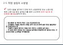 보습[입시]학원 사업계획서 12페이지