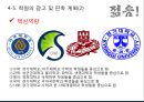 보습[입시]학원 사업계획서 31페이지