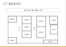 보습[입시]학원 사업계획서 46페이지