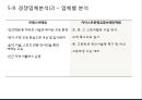 보습[입시]학원 사업계획서 48페이지