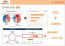 대림건설 - e편한세상 서비스마케팅 6페이지
