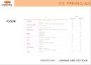 대림건설 - e편한세상 서비스마케팅 19페이지