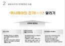 까사미아 브랜드파워 강화를 위한 마케팅전략 20페이지