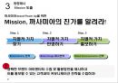 까사미아 브랜드파워 강화를 위한 마케팅전략 21페이지