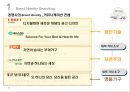 까사미아 브랜드파워 강화를 위한 마케팅전략 27페이지