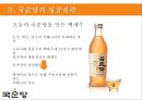 국순당의 차별화 전략 - 法古創新 [ 법고창신 ] 국순당의 법고창신 4페이지