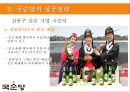 국순당의 차별화 전략 - 法古創新 [ 법고창신 ] 국순당의 법고창신 14페이지
