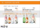 국순당의 차별화 전략 - 法古創新 [ 법고창신 ] 국순당의 법고창신 16페이지