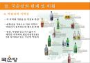 국순당의 차별화 전략 - 法古創新 [ 법고창신 ] 국순당의 법고창신 18페이지